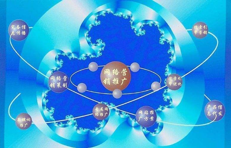 饶平新媒体运营企业需要掌握的网络推广技巧有哪些